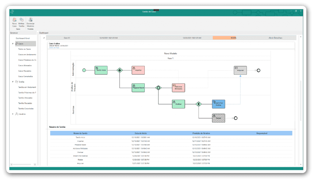 case-manager-caseboard